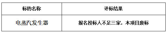 广州医科大学附属中医医院医疗设备（电蒸汽发生器） 院内招标[202008]重招结果公示