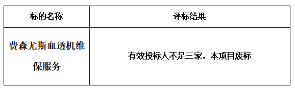 广州医科大学附属中医医院（费森尤斯血透机维保服务） 院内招标[202011]结果公示