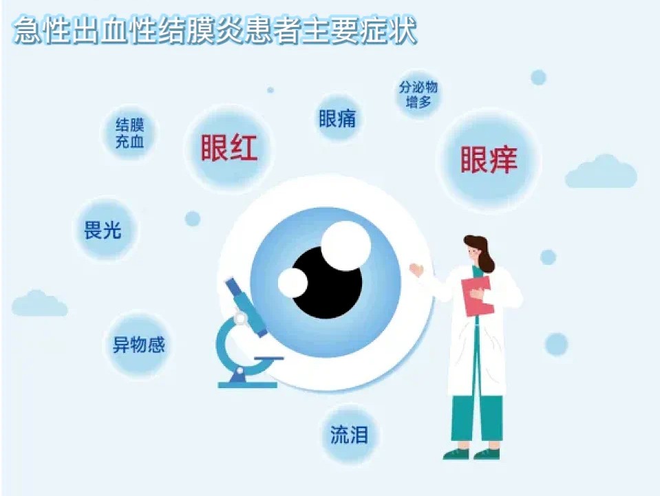 红眼病来袭？别怕，中医治疗有妙招！
